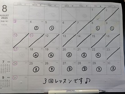 伊勢原市ピアノ教室、伊勢原市